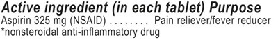 Actives (Active Ingredient And Purpose)